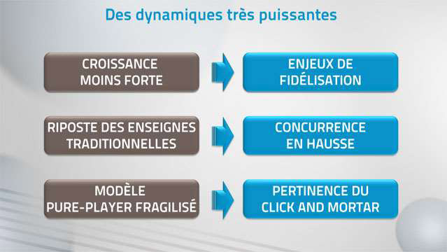 Aurelien-Duthoit-L-e-commerce-a-l-horizon-2020-2301