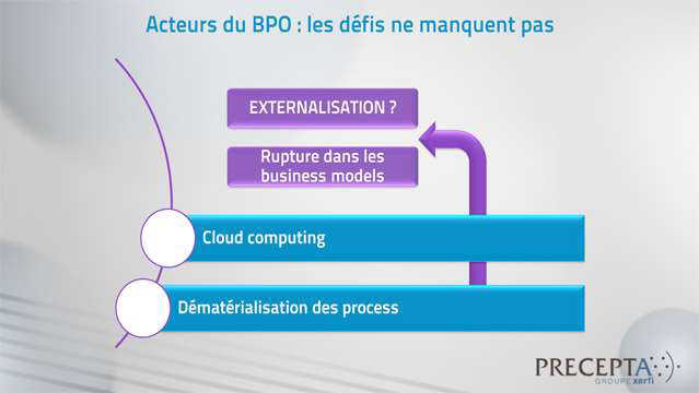 Aurelien-Duthoit-Le-BPO-en-France-3700