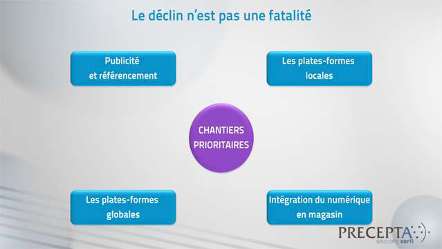 Aurelien-Duthoit-Le-commerce-independant-de-proximite-face-a-Internet-et-au-e-commerce-3638