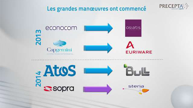 Aurelien-Duthoit-Les-strategies-dans-les-services-informatiques--2990