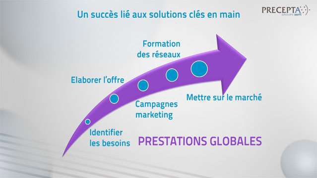 Aurelien-Duthoit-Strategies-de-marque-blanche-dans-l-assurance--3001