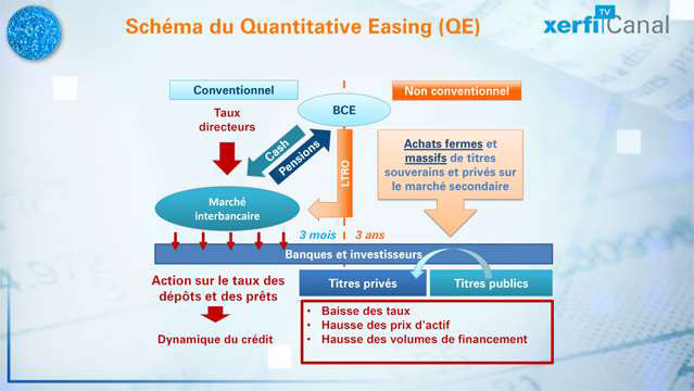 Comprendre-le-quantitative-easing-3441.jpg