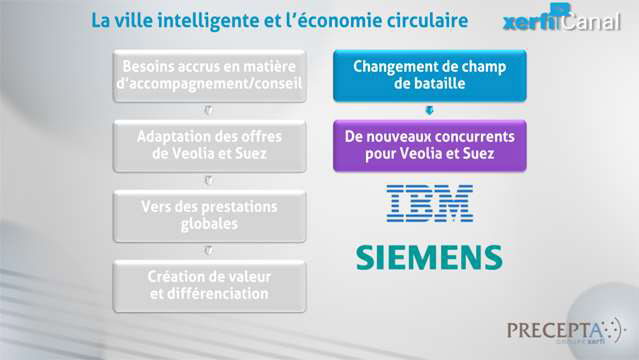 Damien-Festor-DFE-La-gestion-des-dechets-5580