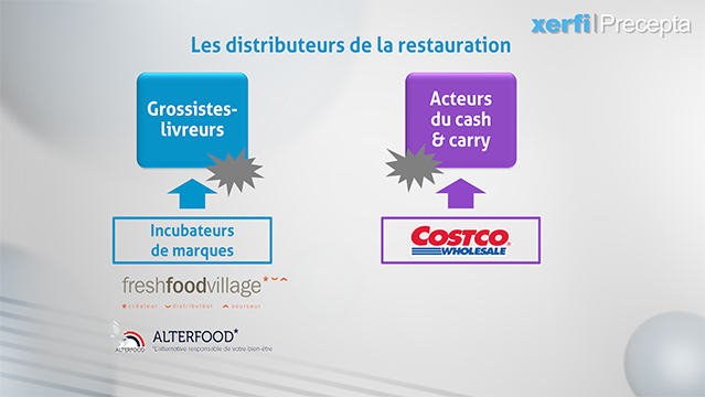 Damien-Festor-DFE-Les-grands-defis-des-fournisseurs-de-la-restauration-6045.jpg
