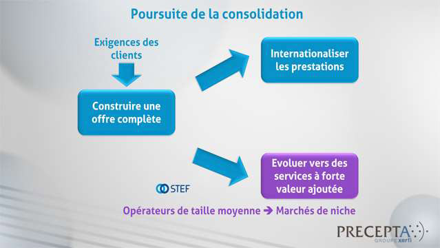 Damien-Festor-DFE-Les-grands-defis-des-prestataires-logistiques-a-l-horizon-2020-5662
