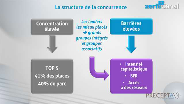 Damien-Festor-DFE-Les-residences-etudiantes-5363