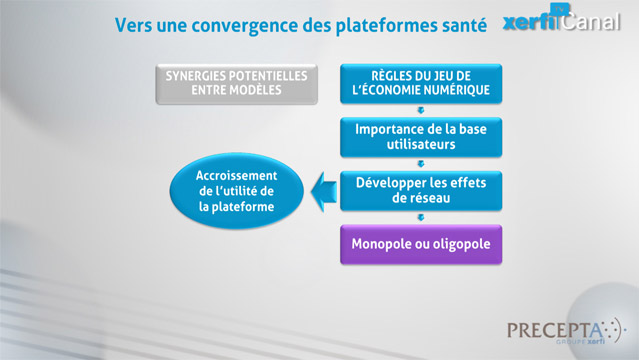 Damien-Festor-DFE-Les-services-de-sante-en-ligne-5908.jpg