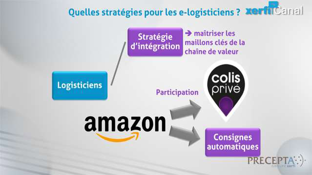 Damien-Festor-DFE-Logistique-et-e-commerce-5314.jpg