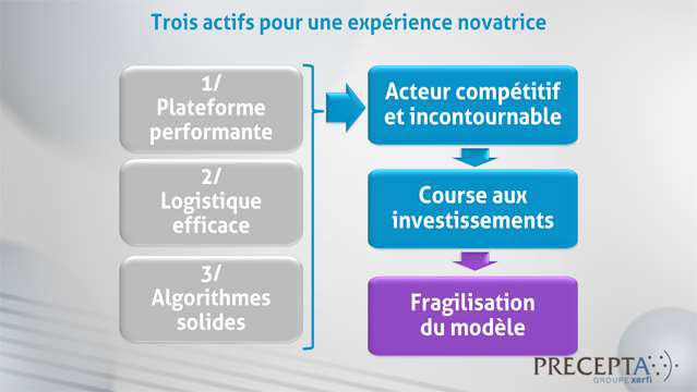 Damien-Festor-E-commerce-de-mode-feminine-les-strategies-gagnantes-4795