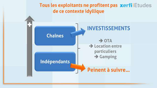 Damien-Festor-L-hotellerie-de-plein-air-en-France-et-en-regions-4570