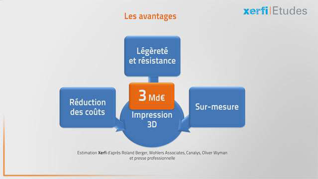 Damien-Festor-L-impression-3D-en-France-et-dans-le-monde--3071
