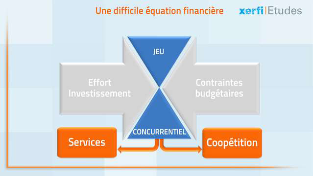 Damien-Festor-La-filiere-du-batiment-face-a-la-transition-energetique-3552
