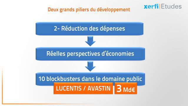 Damien-Festor-Le-decollage-des-biosimilaires--3072
