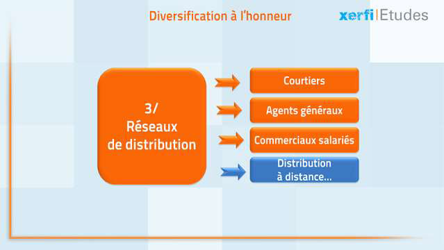 Damien-Festor-Le-marche-de-l-assurance-protection-juridique..-3933