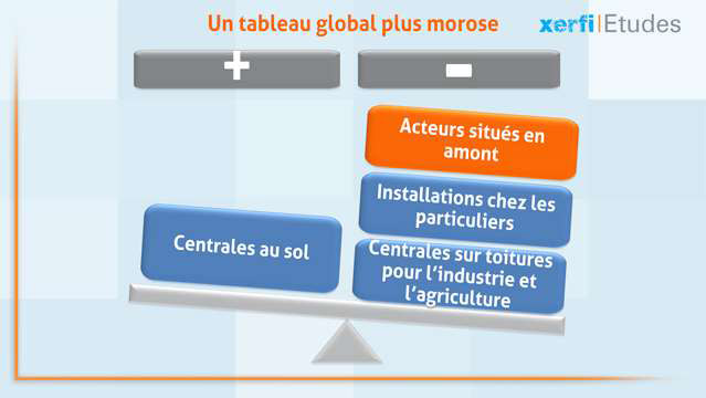 Damien-Festor-Le-marche-des-energies-solaires-et-photovoltaiques-4571