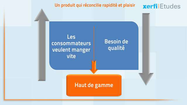 Damien-Festor-Le-marche-des-plateaux-repas-et-des-traiteurs-en-entreprises-3512