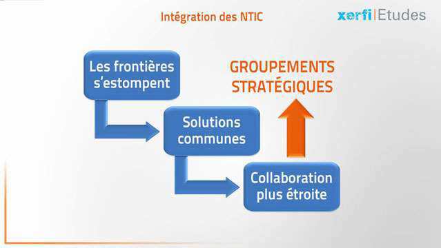 Damien-Festor-Le-marche-des-reseaux-intelligents-les-smart-grids--3188
