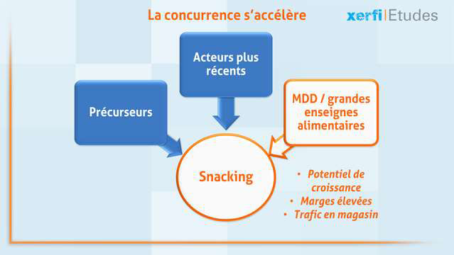 Damien-Festor-Le-marche-du-snacking-4569