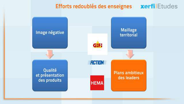 Damien-Festor-Les-enseignes-a-petits-prix-3677