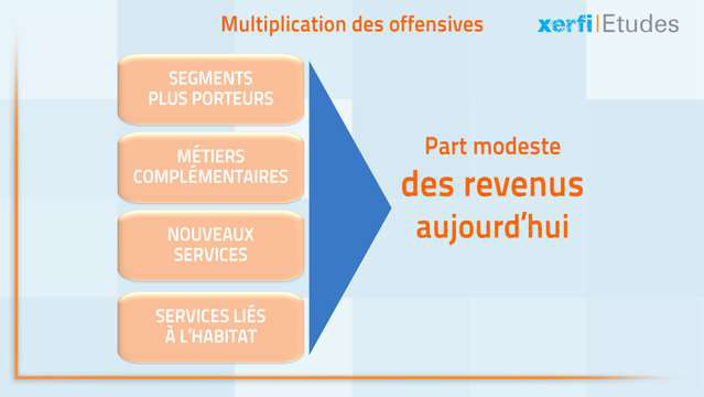 Damien-Festor-Les-experts-en-assurance-dommages-3521