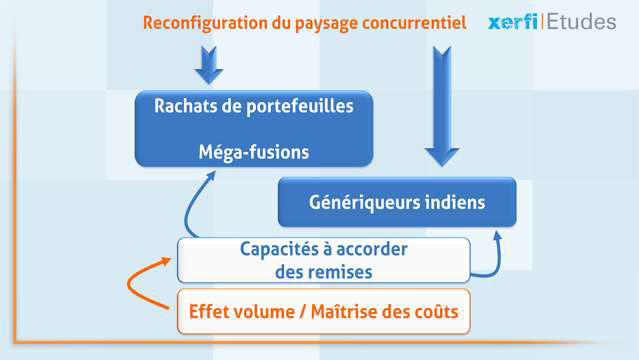Damien-Festor-Les-medicaments-generiques-4058