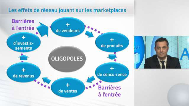 Julien-Pillot-Les-marketplaces-B-to-C-un-modele-incontournable-du-e-commerce-2956