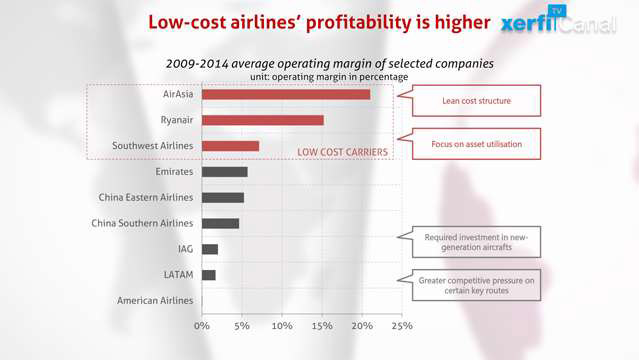 Kathryn-McFarland-Aircraft-Manufacturers-4281
