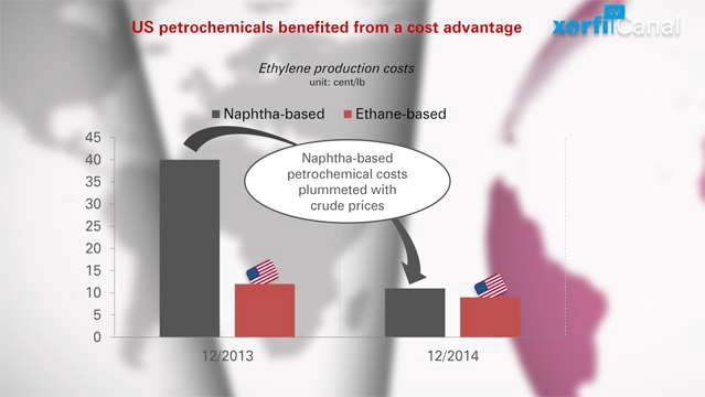 Kathryn-McFarland-Petrochemical-Groups-World-3693