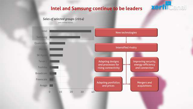Kathryn-McFarland-Semiconductor-Groups-4115