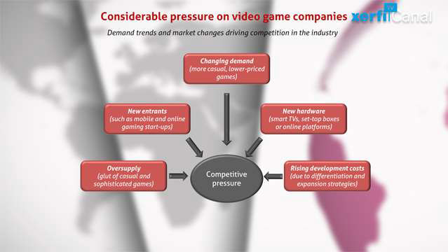 Kathryn-McFarland-Video-Game-Companies-4556