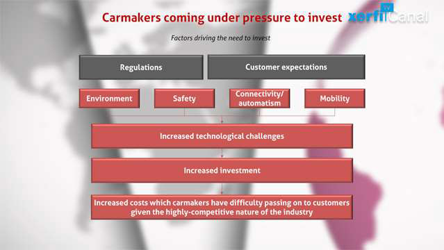 Kathryn-McFarland-World-Carmakers-4295
