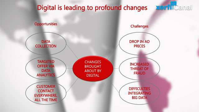 Kathryn-McFarland-World-advertising-groups-digital-is-leading-profound-changes-3243