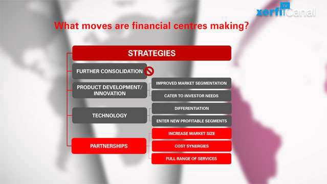 Kathryn-McFarland-World-financial-centres--2893