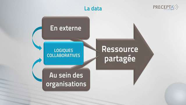 Philippe-Gattet-Assurance-et-Big-Data-opportunites-et-ecosystemes--2863