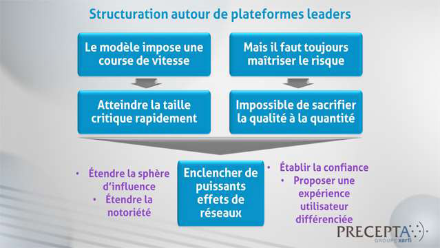 Philippe-Gattet-Crowdlending-et-crowdequity-les-nouveaux-modes-de-financement-des-entreprises-4493