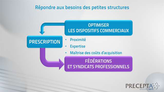Philippe-Gattet-L-affacturage-et-l-assurance-credit-3605