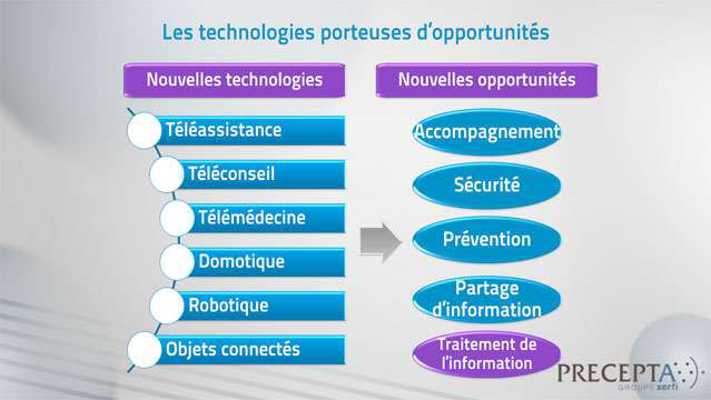 Philippe-Gattet-L-assurance-dependance-3229