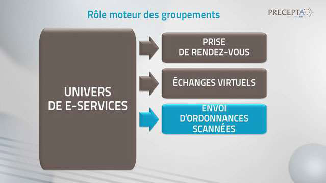Philippe-Gattet-La-distribution-pharmaceutique--2718