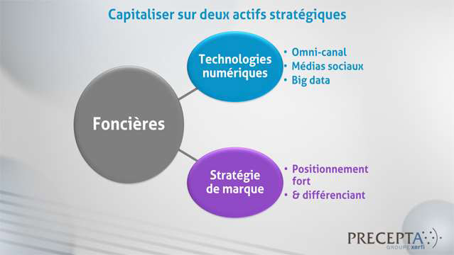 Philippe-Gattet-La-reinvention-des-centres-commerciaux-4247