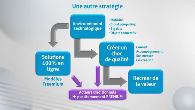 Philippe-Gattet-Le-marche-de-la-dematerialisation-des-documents-Integralite-4325