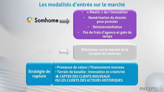 Philippe-Gattet-Le-marche-des-annonces-sur-Internet-Integralite-4422