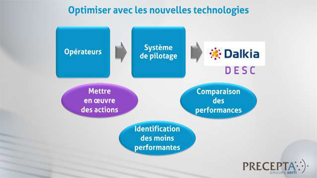 Philippe-Gattet-Le-marche-des-solutions-d-efficacite-energetique-4117