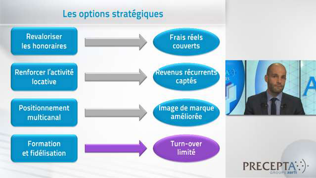 Philippe-Gattet-Les-administrateurs-de-biens-a-l-horizon-2020-3728