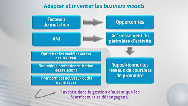 Philippe-Gattet-Les-courtiers-grossistes-en-assurance-4426