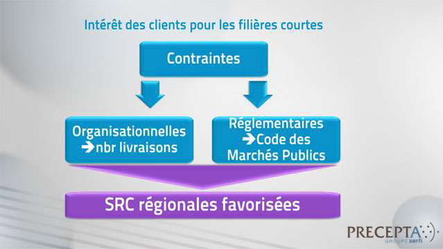 Philippe-Gattet-Les-defis-des-societes-de-restauration-collective-3245
