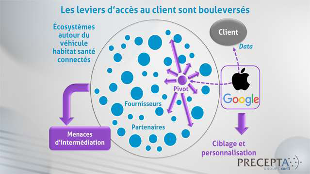 Philippe-Gattet-Les-dispositifs-connectes-dans-l-assurance-4616