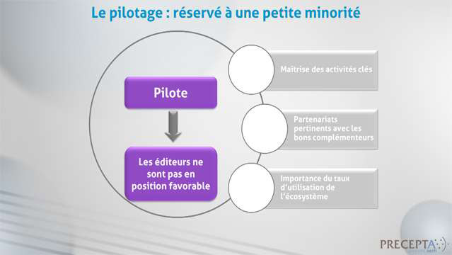 Philippe-Gattet-Les-editeurs-de-contenus-mobiles-teaser-4193