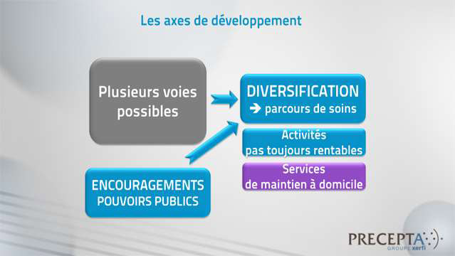 Philippe-Gattet-Les-maisons-de-retraite-medicalisees-3855