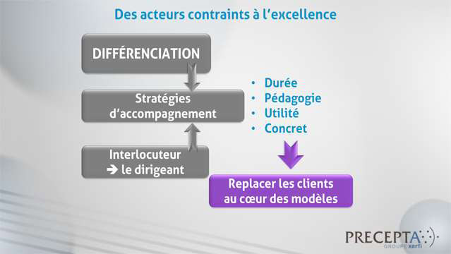 Philippe-Gattet-Les-microentreprises-TPE-et-PME-dans-l-assurance-3985