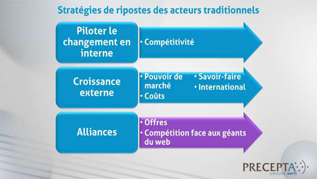 Philippe-Gattet-Les-mutations-strategiques-de-l-ecosysteme-publicitaire-4895